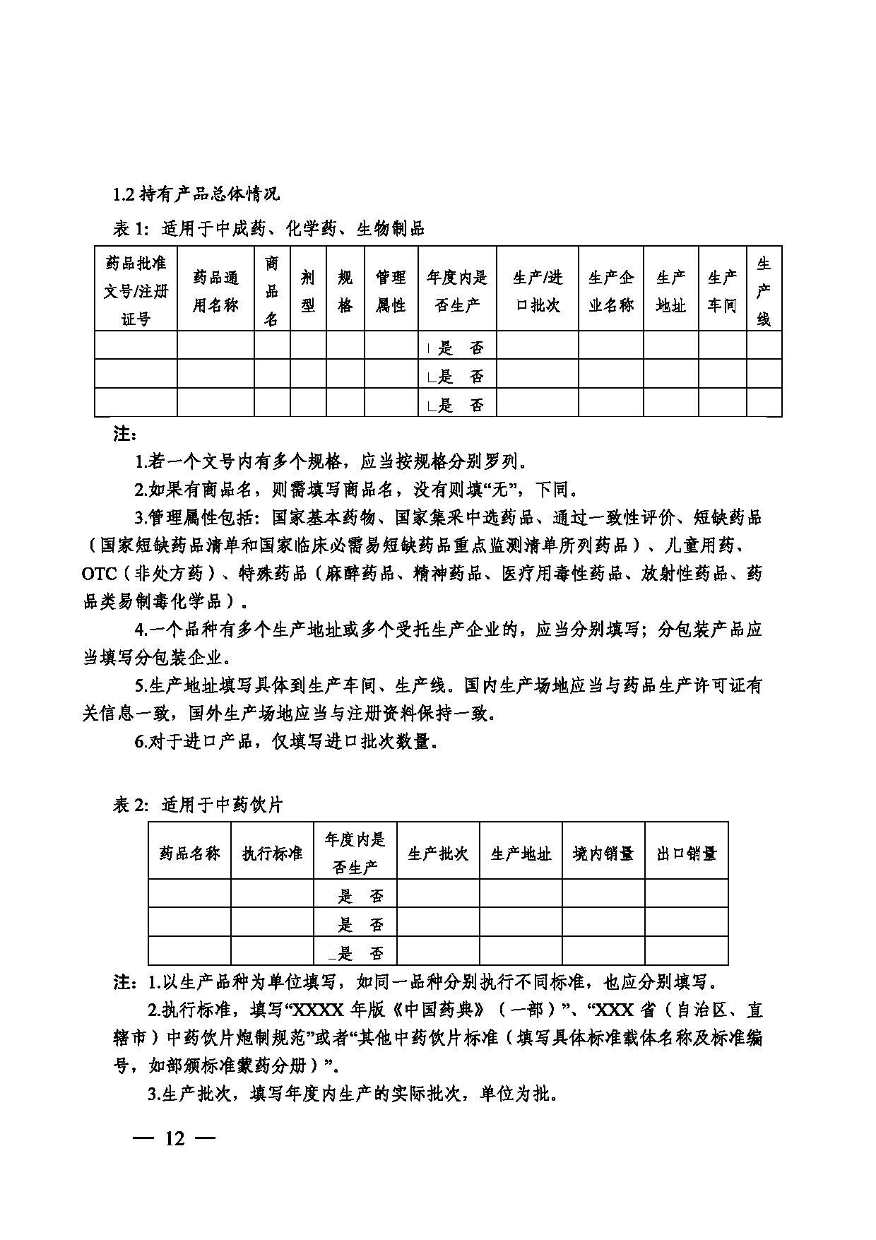 關于印發(fā)《藥品年度報告管理規(guī)定》的通知_頁面_12.jpg