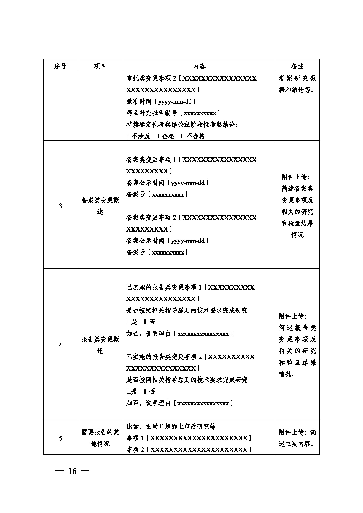 關于印發(fā)《藥品年度報告管理規(guī)定》的通知_頁面_16.jpg