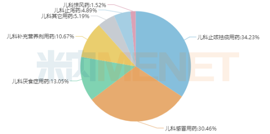 下載 (2).png