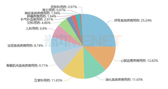 下載 (1).png